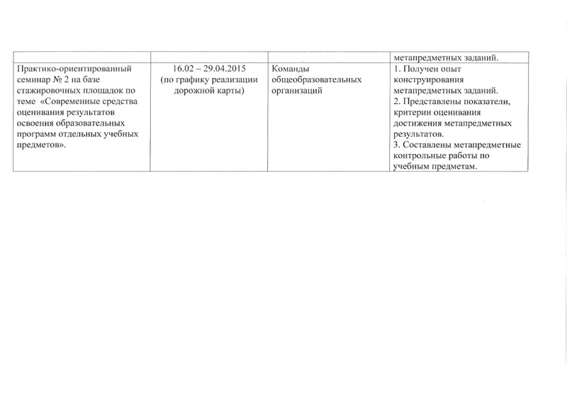 Файл:Муниципальные стажировки-2015.pdf