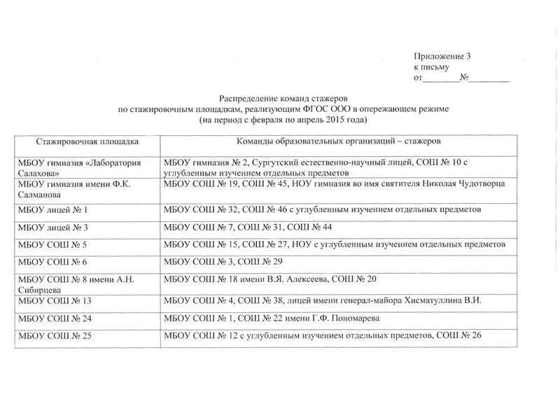 Файл:Муниципальные стажировки-2015.pdf