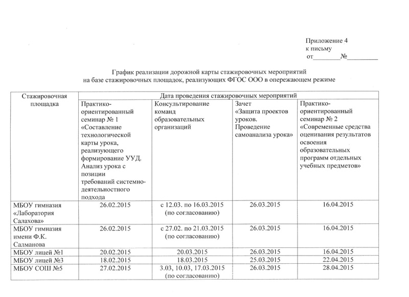 Файл:Муниципальные стажировки-2015.pdf