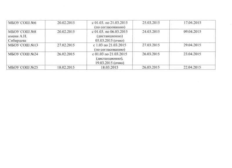 Файл:Муниципальные стажировки-2015.pdf