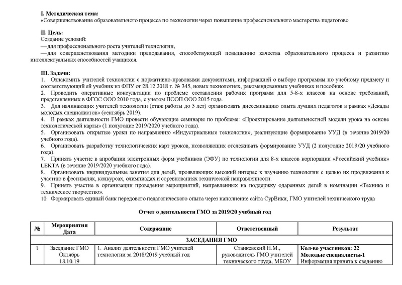 Файл:Отчет ГМО учителей ТЕХНОЛОГИИ (юноши) 2020.pdf