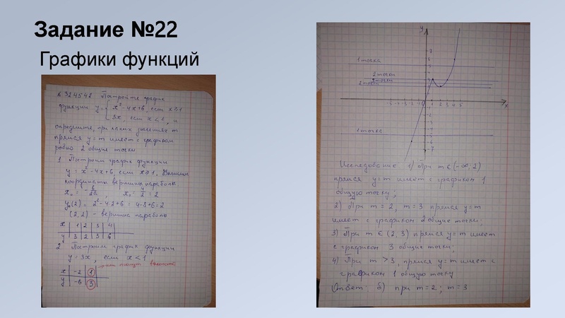 Файл:3.1 ОГЭ.Метод.рекомендации Киреева.pdf