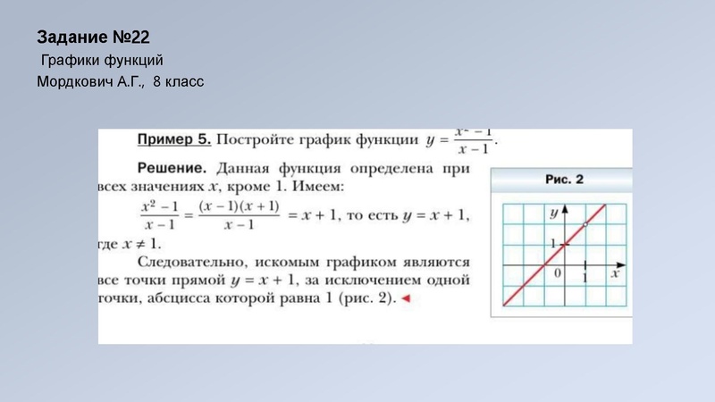 Файл:3.1 ОГЭ.Метод.рекомендации Киреева.pdf
