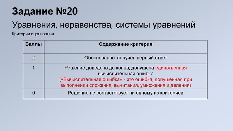 Файл:3.1 ОГЭ.Метод.рекомендации Киреева.pdf