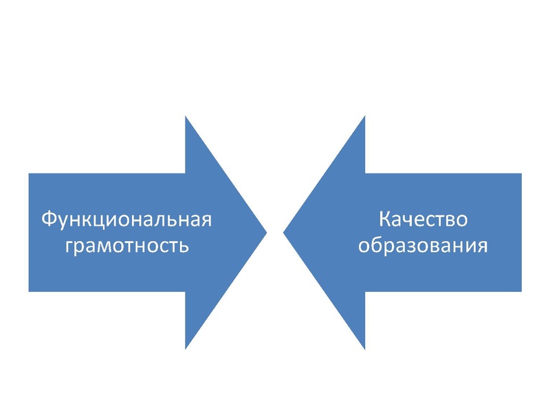 Файл:Билль И.А. Система учебных задач.pdf