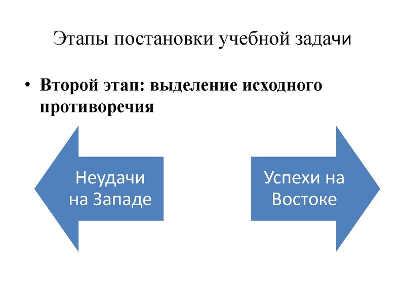 Файл:Билль И.А. Система учебных задач.pdf