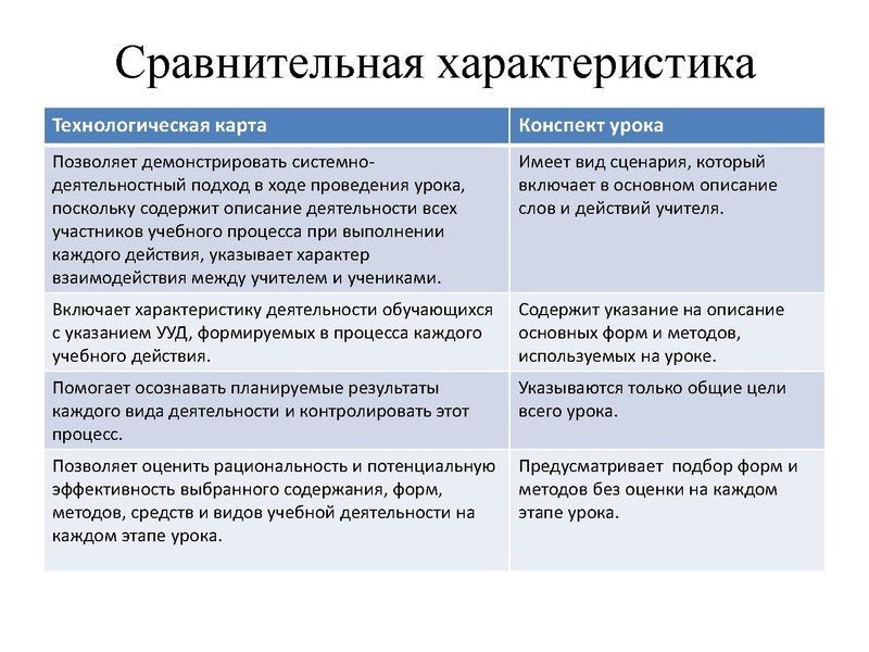 Файл:Билль И.А. Система учебных задач.pdf