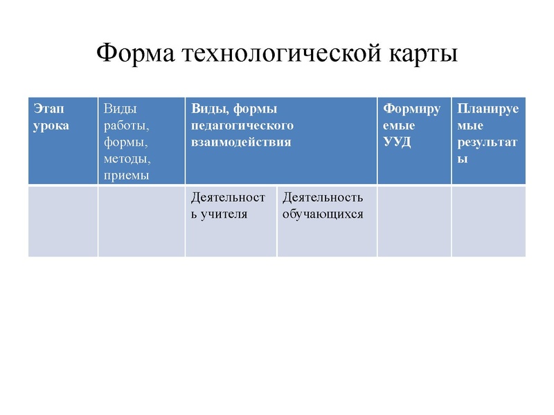 Файл:Билль И.А. Система учебных задач.pdf