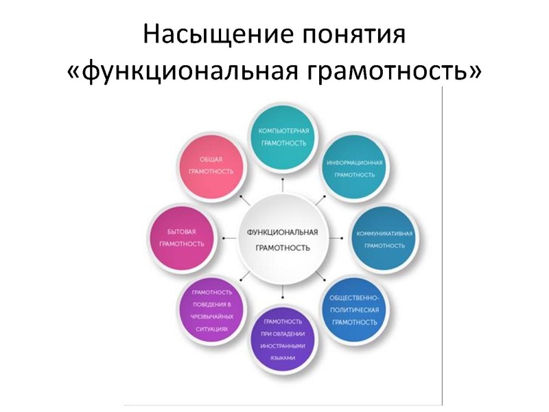 Файл:Билль И.А. Система учебных задач.pdf