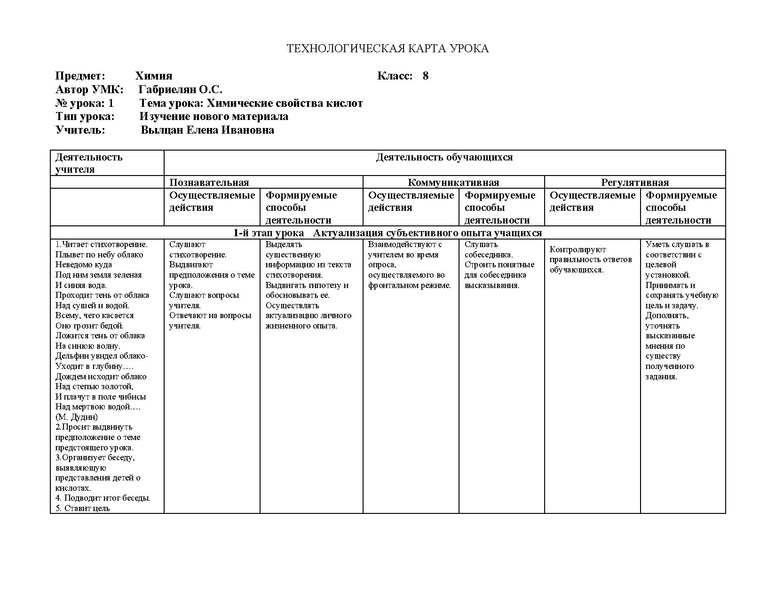 Файл:Вылцан Е.И - технологической карта урока химии...pdf