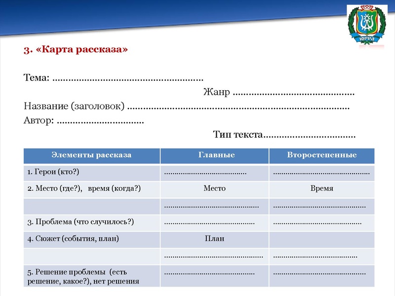 Файл:Добрягина Е.Д. сош 5 сем 16.02.24.pdf