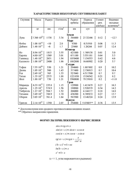Файл:Требования к РЭ ВсОШ 2024-25.pdf