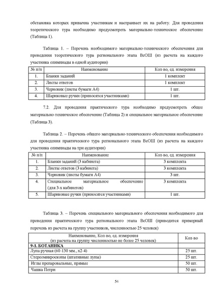 Файл:Требования к РЭ ВсОШ 2024-25.pdf