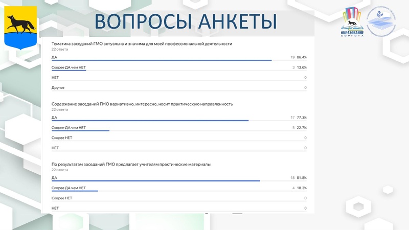 Файл:-4 ГМО Удовлетворенность 2025.pdf