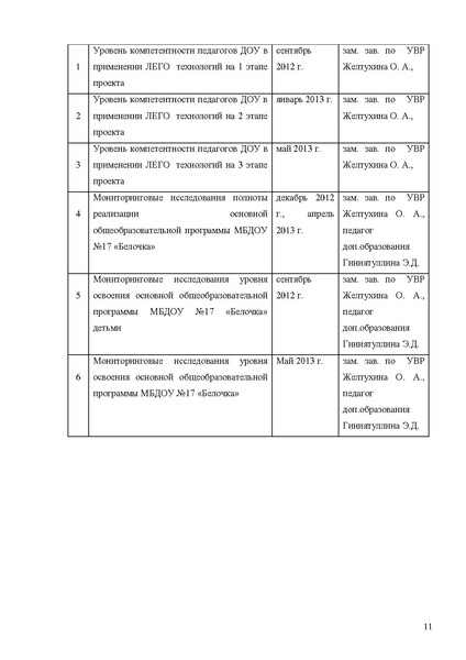 Файл:DS 17 1.pdf