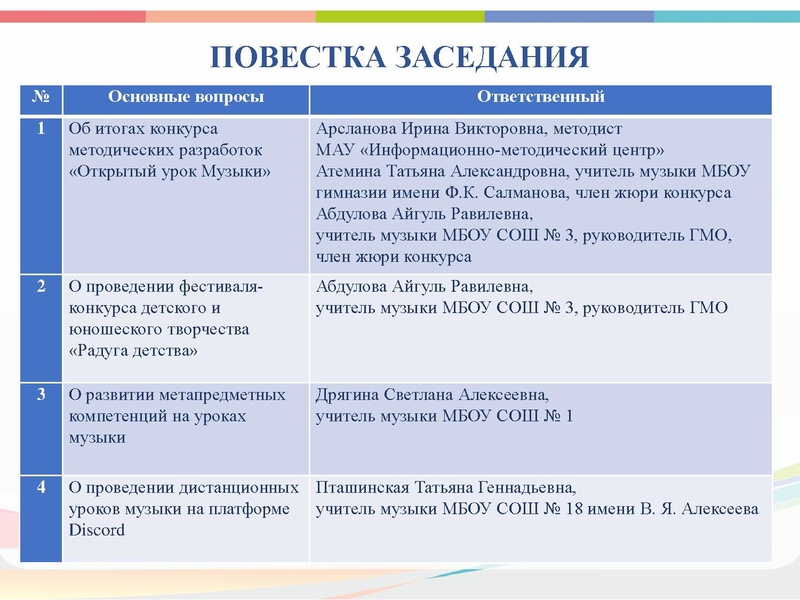Файл:ГМО 3 Музыка презентация 2021.pdf