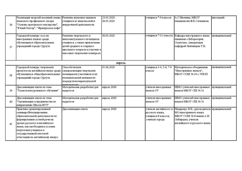 Файл:ДК проекта 19-10 редд.pdf