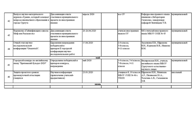 Файл:ДК проекта 19-10 редд.pdf