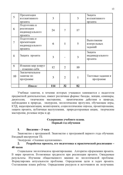 Файл:МАОУ ДО ЭБЦ. Кудимова ВВ. Практика.pdf