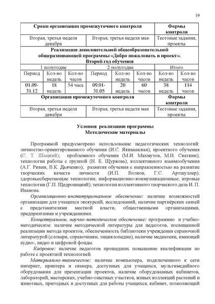 Файл:МАОУ ДО ЭБЦ. Кудимова ВВ. Практика.pdf