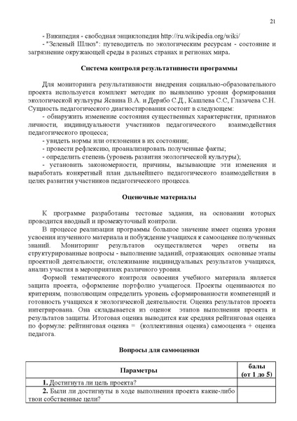 Файл:МАОУ ДО ЭБЦ. Кудимова ВВ. Практика.pdf