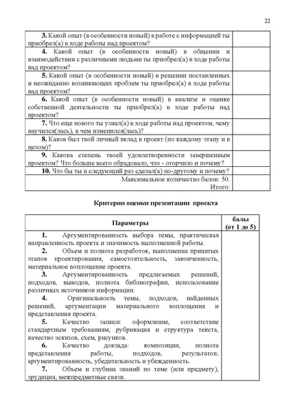 Файл:МАОУ ДО ЭБЦ. Кудимова ВВ. Практика.pdf