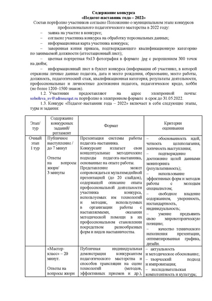 Файл:1! Педагог-наставник содержание.pdf