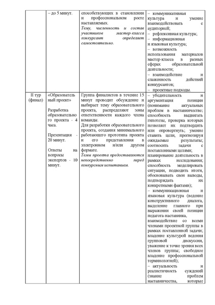 Файл:1! Педагог-наставник содержание.pdf