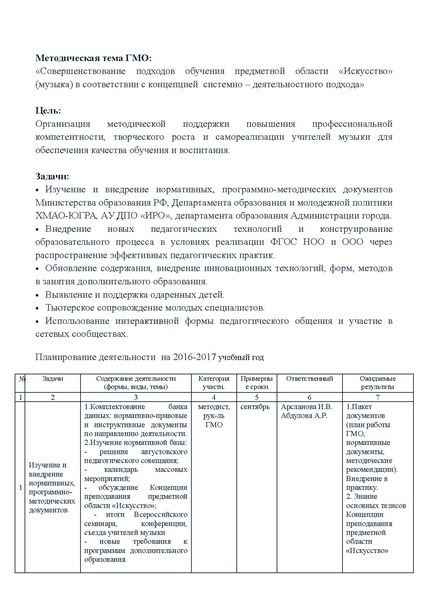Файл:2016-2017 doc.pdf