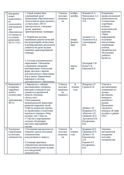 Файл:2016-2017 doc.pdf