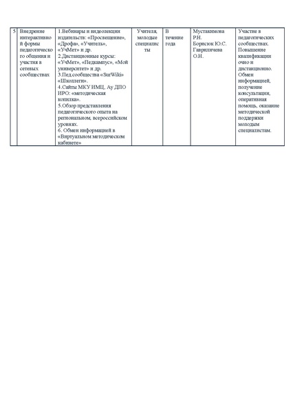 Файл:2016-2017 doc.pdf