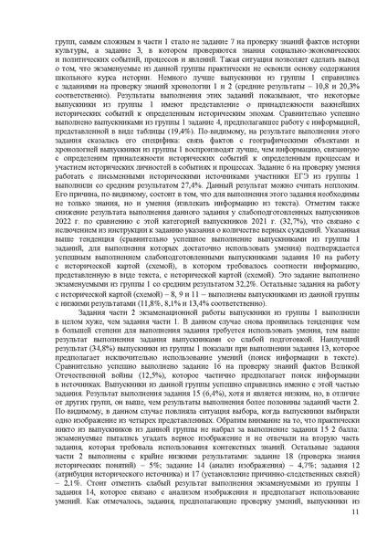 Файл:Is mr 2022.pdf