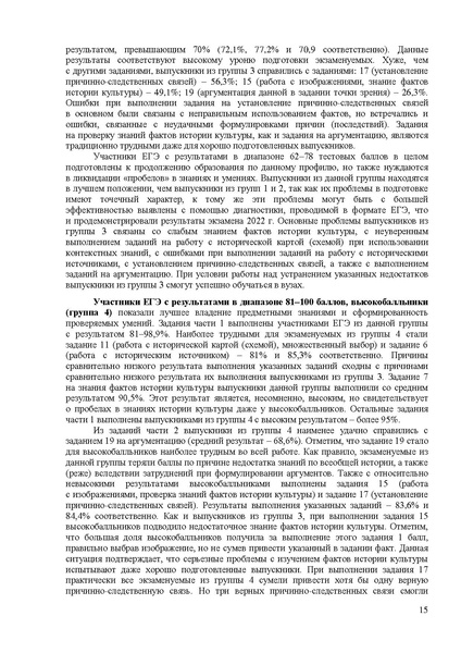 Файл:Is mr 2022.pdf