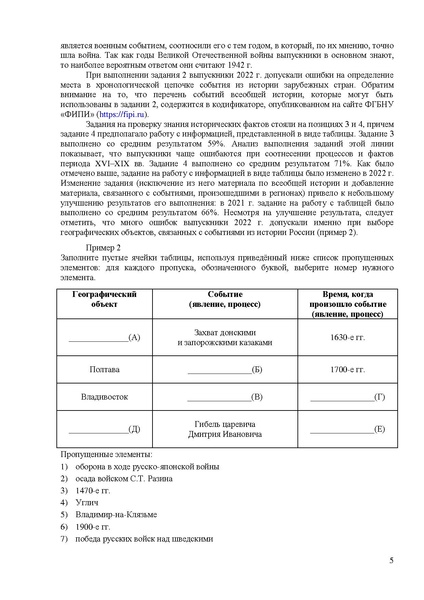 Файл:Is mr 2022.pdf