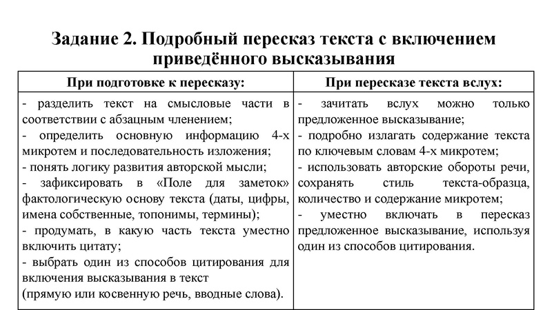 Файл:Анализ ИС 9 Малахова 20.02.2024.pdf