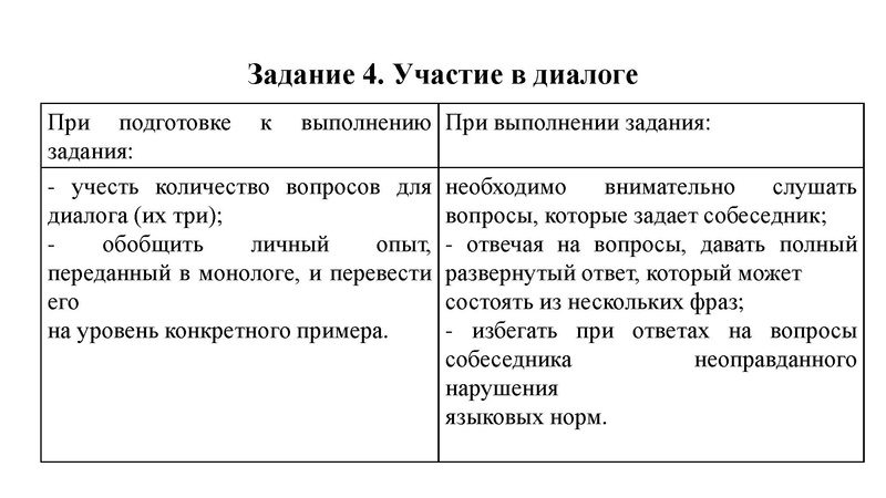 Файл:Анализ ИС 9 Малахова 20.02.2024.pdf