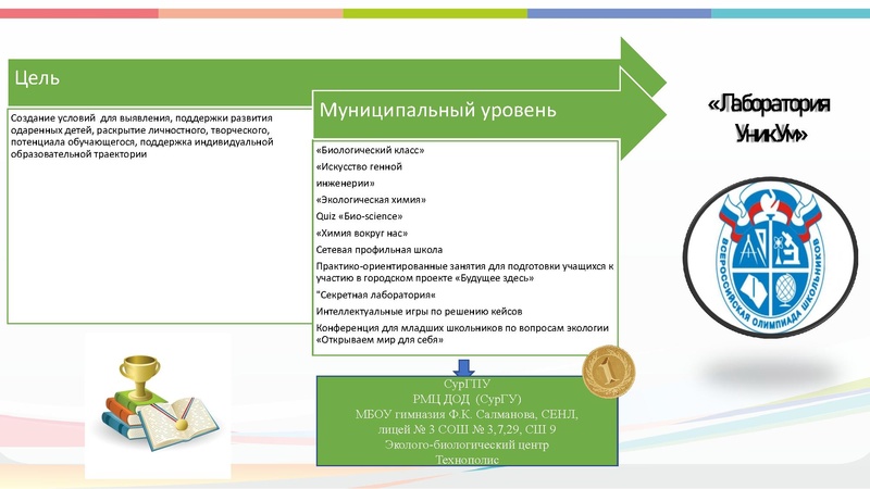 Файл:Естественно-научный проект 2 версия (1).pdf