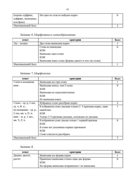 Файл:Комплект УМК по русскому.pdf