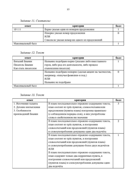 Файл:Комплект УМК по русскому.pdf
