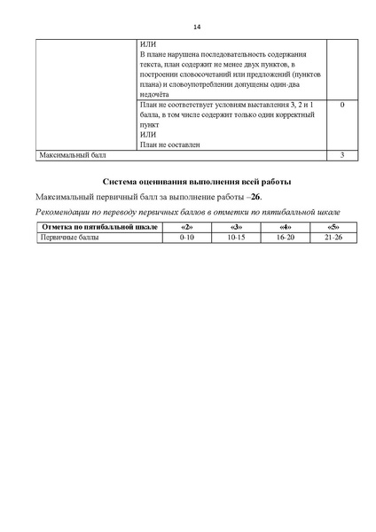 Файл:Комплект УМК по русскому.pdf