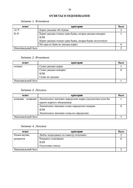 Файл:Комплект УМК по русскому.pdf