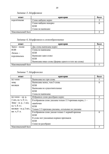 Файл:Комплект УМК по русскому.pdf