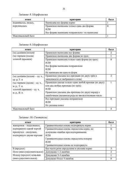 Файл:Комплект УМК по русскому.pdf