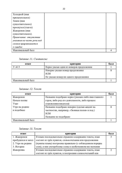 Файл:Комплект УМК по русскому.pdf