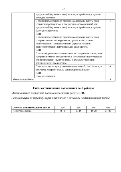 Файл:Комплект УМК по русскому.pdf