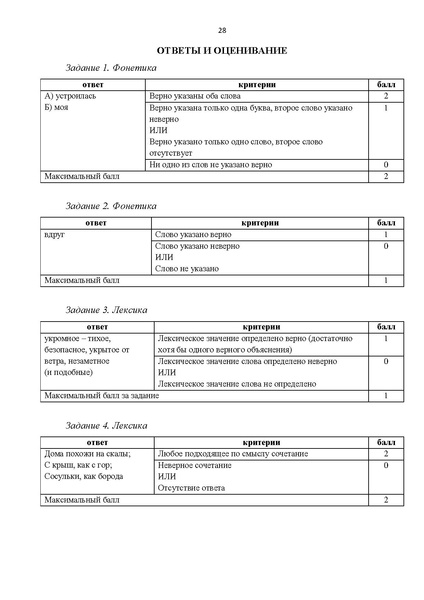 Файл:Комплект УМК по русскому.pdf