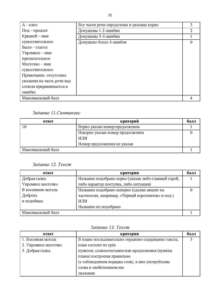 Файл:Комплект УМК по русскому.pdf