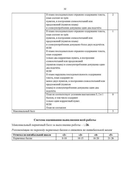 Файл:Комплект УМК по русскому.pdf