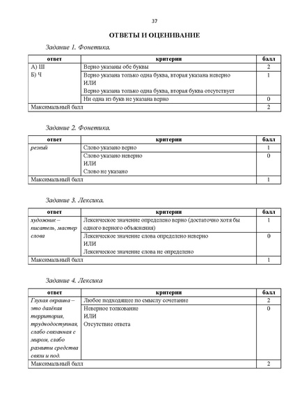 Файл:Комплект УМК по русскому.pdf