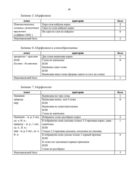 Файл:Комплект УМК по русскому.pdf